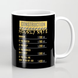 Salary Survey Funny Construction Worker Coffee Mug