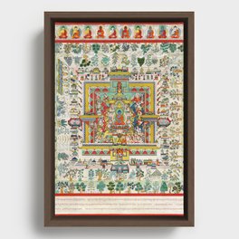  Blue Medicine Buddha Tibetan Mandala On White Framed Canvas