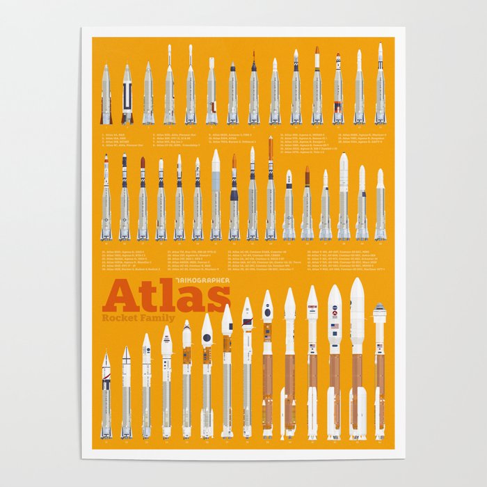 Atlas Rocket Family Poster