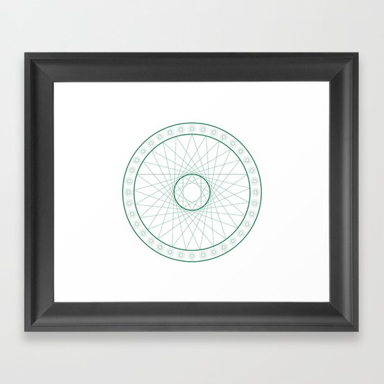 Anime Magic Circle 6 Framed Art Print