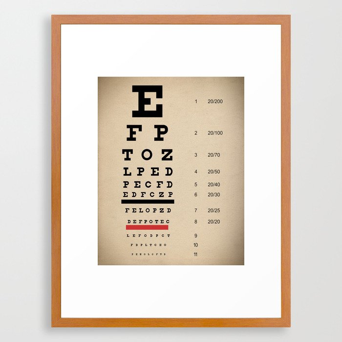 Vintage Inspired Eye Chart Visual Acuity Vintage Inspired Eye Chart Visual Acuity Distressed Canvas Textured Framed Art Print By Traciv Society6
