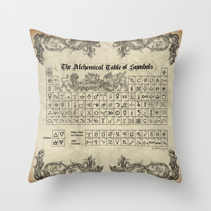 The Alchemical Table of Symbols Throw Pillow