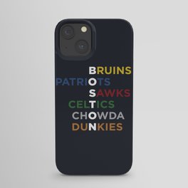 The Words of Boston iPhone Case