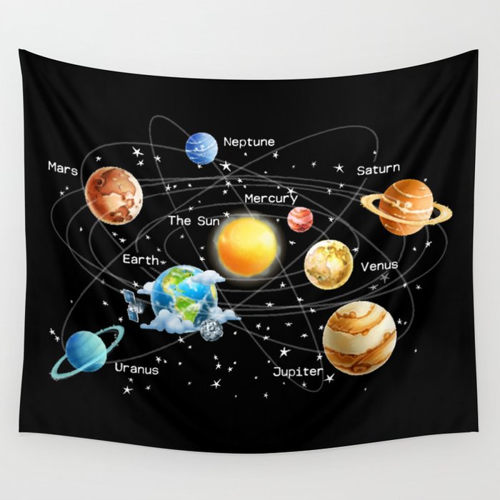 Solar System Wall Tapestry by christineiris Society6