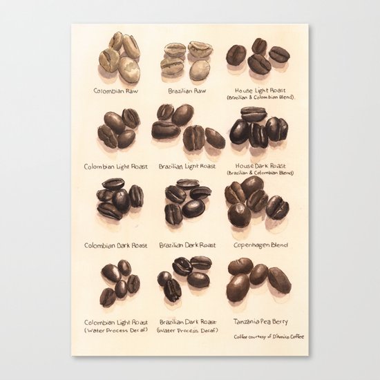 Coffee Canvas Print