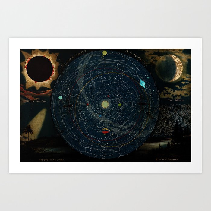 "Planetary System, Eclipse of the Sun, the Moon, the Zodiacal Light, Meteoric Shower" by Levi Walter Yaggi, 1887 Art Print
