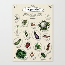 Vegetables cooking time Canvas Print
