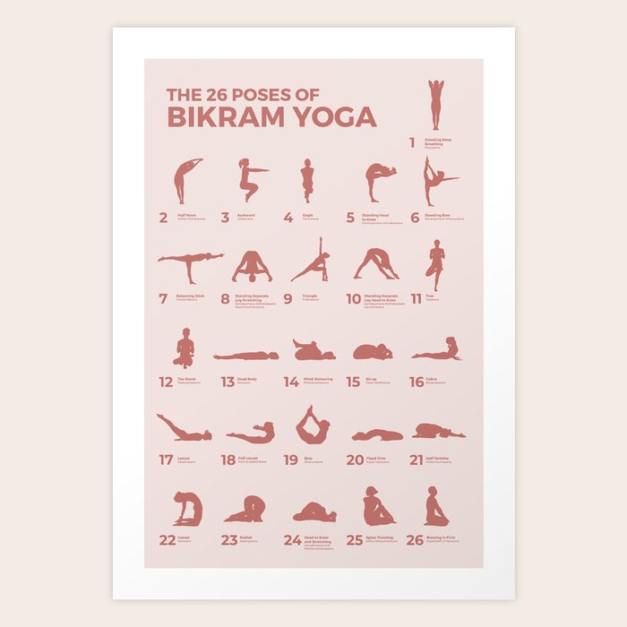 The 26 Poses OF Bikram Yoga Peach Art Print by The Art of the Pause ...