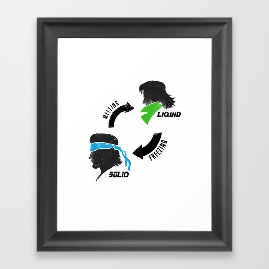 Metal Gear: Solid Liquid States Framed Art Print