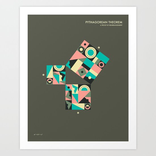 PYTHAGOREAN THEOREM: a proof by rearrangement Art Print