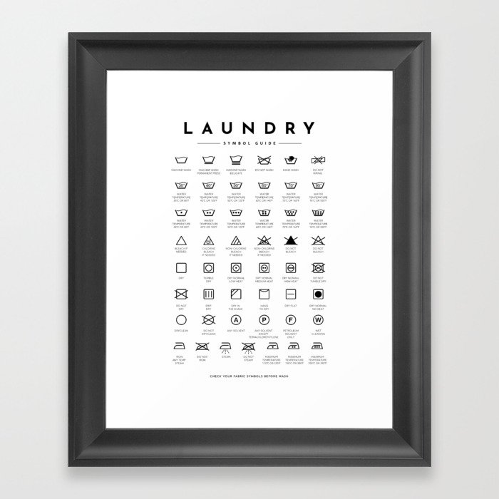 Laundry Symbols Care Guide  Framed Art Print