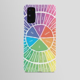 Emotion Wheel Android Case