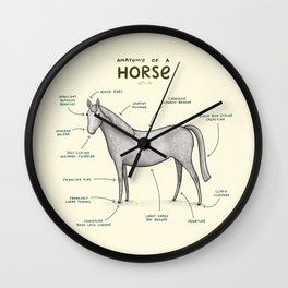 Anatomy of a Horse Wall Clock