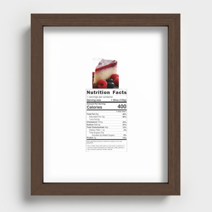 cheese cake nutrition thanksgiving Christmas Recessed Framed Print