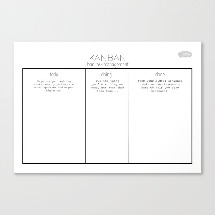 Minimalist Style Kanban Board for Lean Task Management Poster Canvas Print