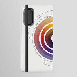 Re-make of color wheel from The Color of Life by Arthur G. Abbott, 1947 (interpretation) Android Wallet Case