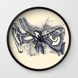 Inner ear anatomy Wall Clock