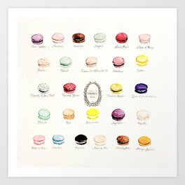 Laduree Art Prints For Any Decor Style Society6