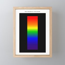 Prismatic Spectrum, Plate 2 remake from the The Theory and Practice of Landscape Painting in Water Colours, 1855, by George Barnard  Framed Mini Art Print