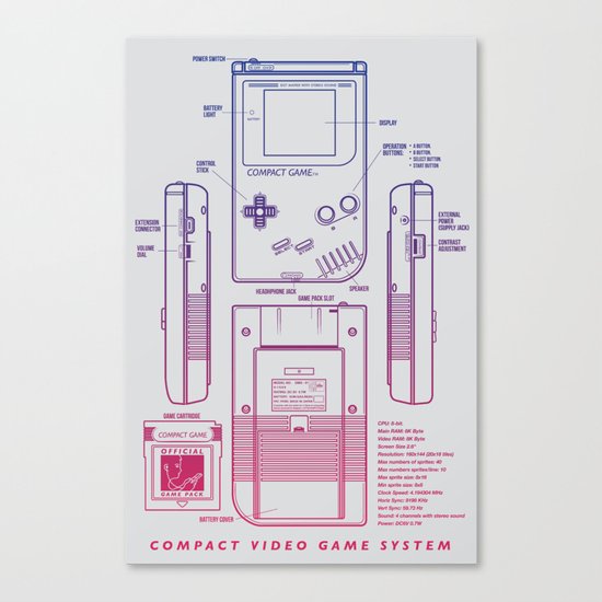 Game Kid Canvas Print