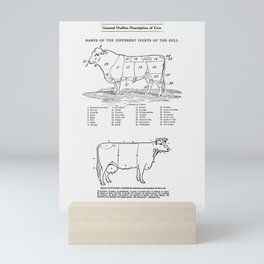 Parts of the cow Mini Art Print