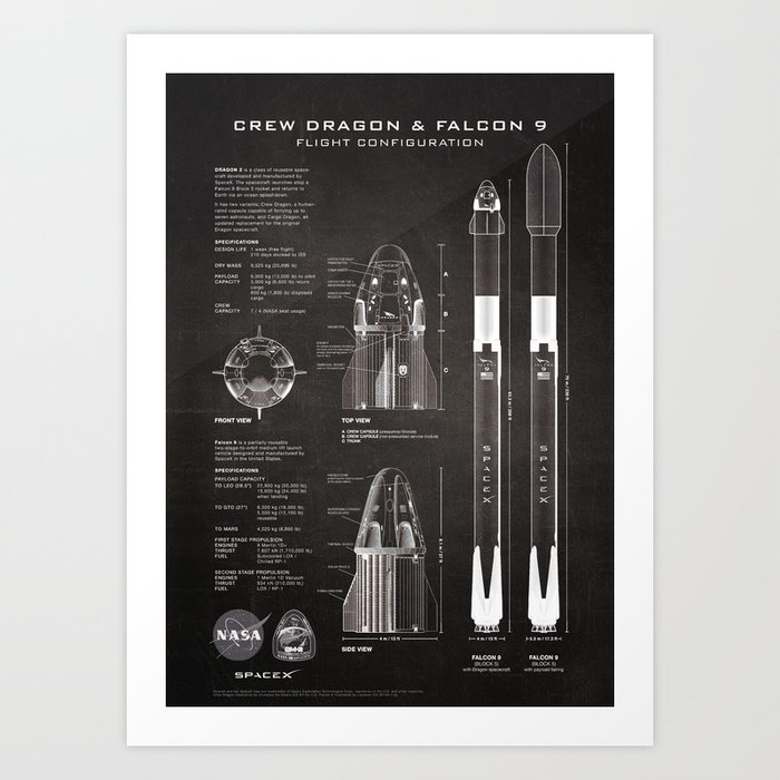 NASA SpaceX Crew Dragon Spacecraft & Falcon 9 Rocket Blueprint in High Resolution (black) Art Print