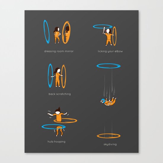 Lesser known uses Canvas Print