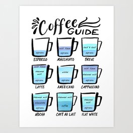 Coffee Guide - Blue Colors Art Print