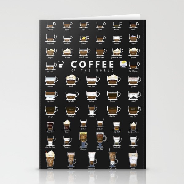 Coffee Types Chart Stationery Cards