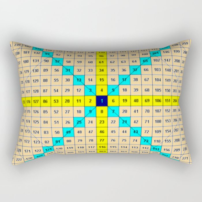 Gann's square of 9 Rectangular Pillow