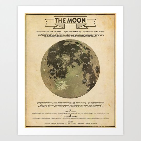 Selenography Art Print