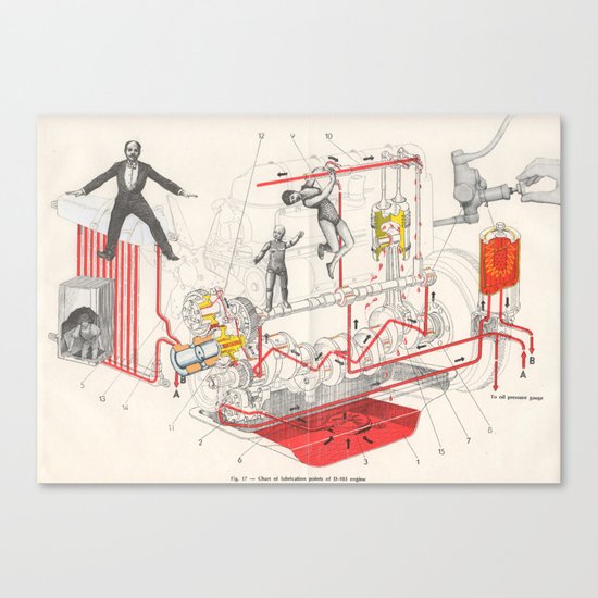 Chart Of Lubrication Points Of D-103 Engine Canvas Print