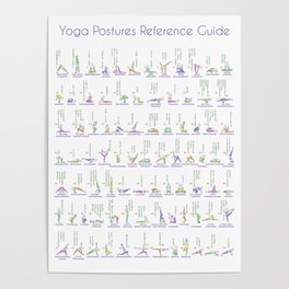 Yoga Postures (85) Asana Reference Guide Poster
