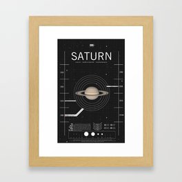 OMG SPACE: Saturn 1970 - 2000 Framed Art Print