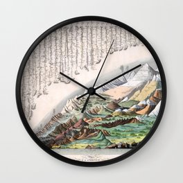 Rivers and Mountains of the World (1829) Wall Clock