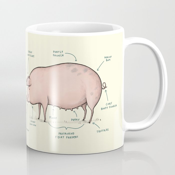 Anatomy of a Pig Coffee Mug