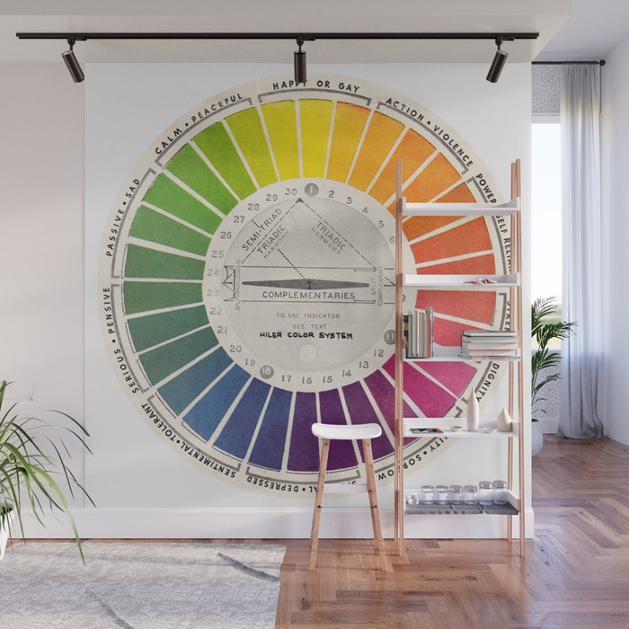Vintage Color Wheel - Art Teaching Tool - Rainbow Mood Chart Pride Wall Mural