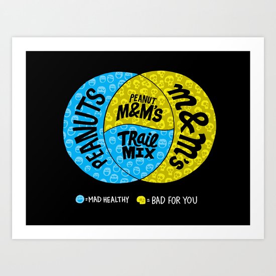 Peanut M&M's Art Print