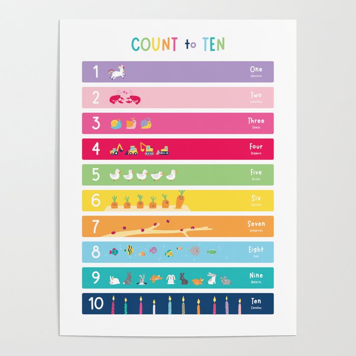 Children's Count to Ten Print – Colourful Poster