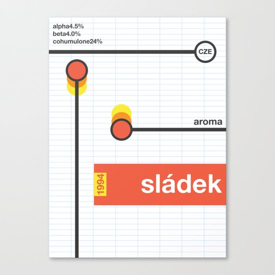 sladek single hop Canvas Print