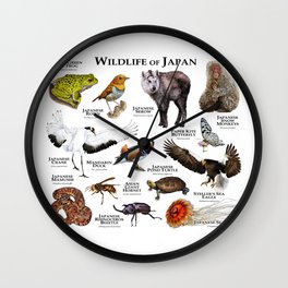 Wildlife of Japan Wall Clock