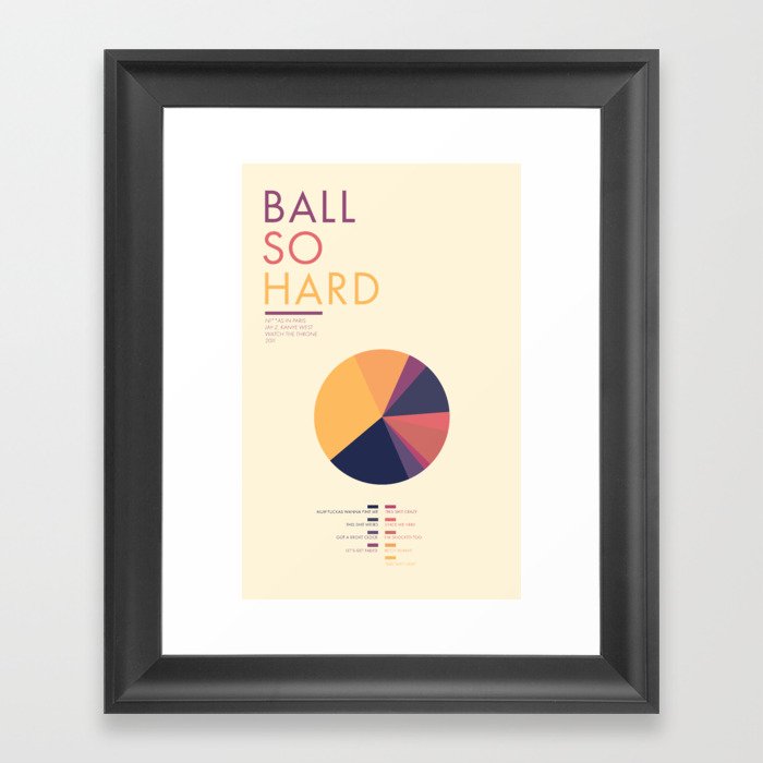 Ball So Hard Framed Art Print