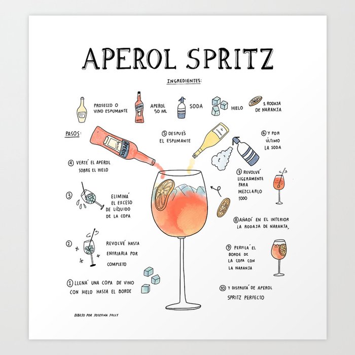 Aperol Spritz recipe Art Print by JosefinaJolly