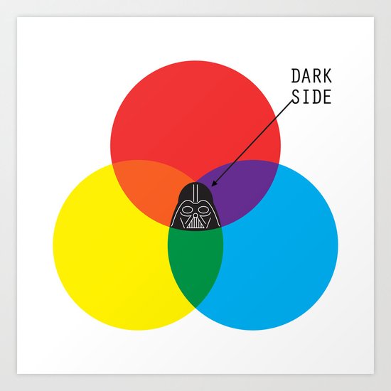 Dark Side Art Print