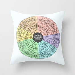 Throw Pillows For Any Room Or Decor Style Society6