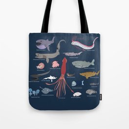 Deep sea sharks Tote Bag