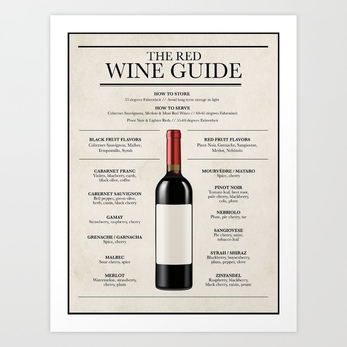 Red cheap wine guide