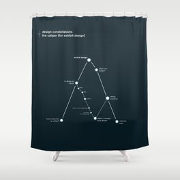 design constellations: the caliper Shower Curtain