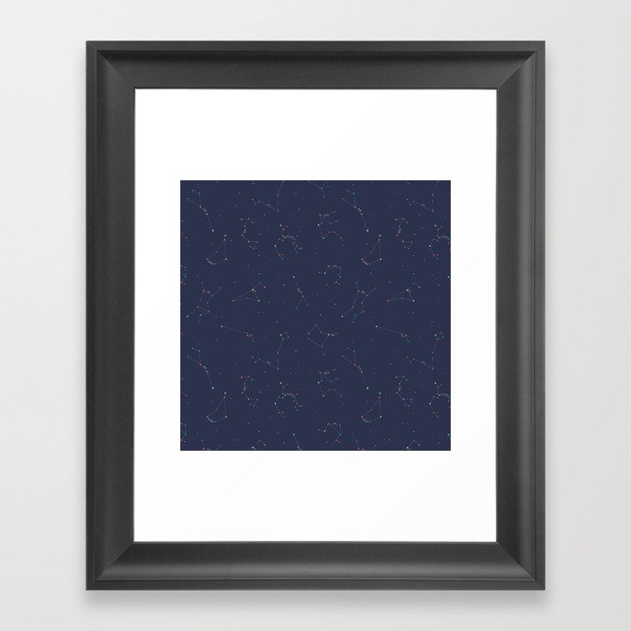 Zodiac Constellations Pattern Framed Art Print