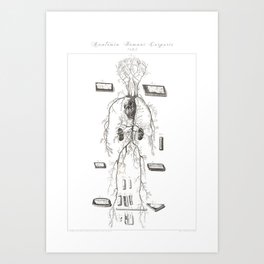 Human Anatomy Art Prints Society6